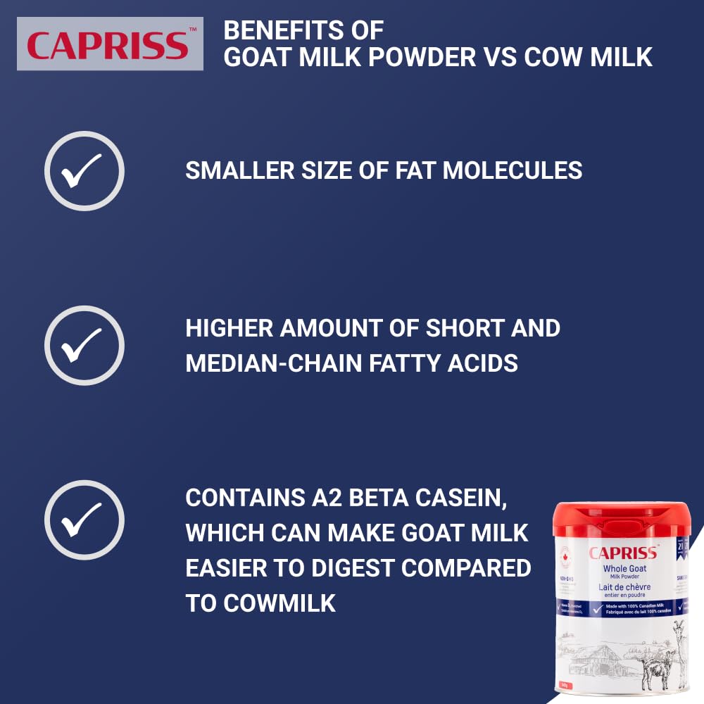 CAPRISS Whole Goat Milk Powder 640g – Vitamin D3 Enriched, 100% Canadian, Antibiotic-Free, Gentle Digestion