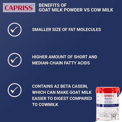 CAPRISS Whole Goat Milk Powder 640g – Vitamin D3 Enriched, 100% Canadian, Antibiotic-Free, Gentle Digestion