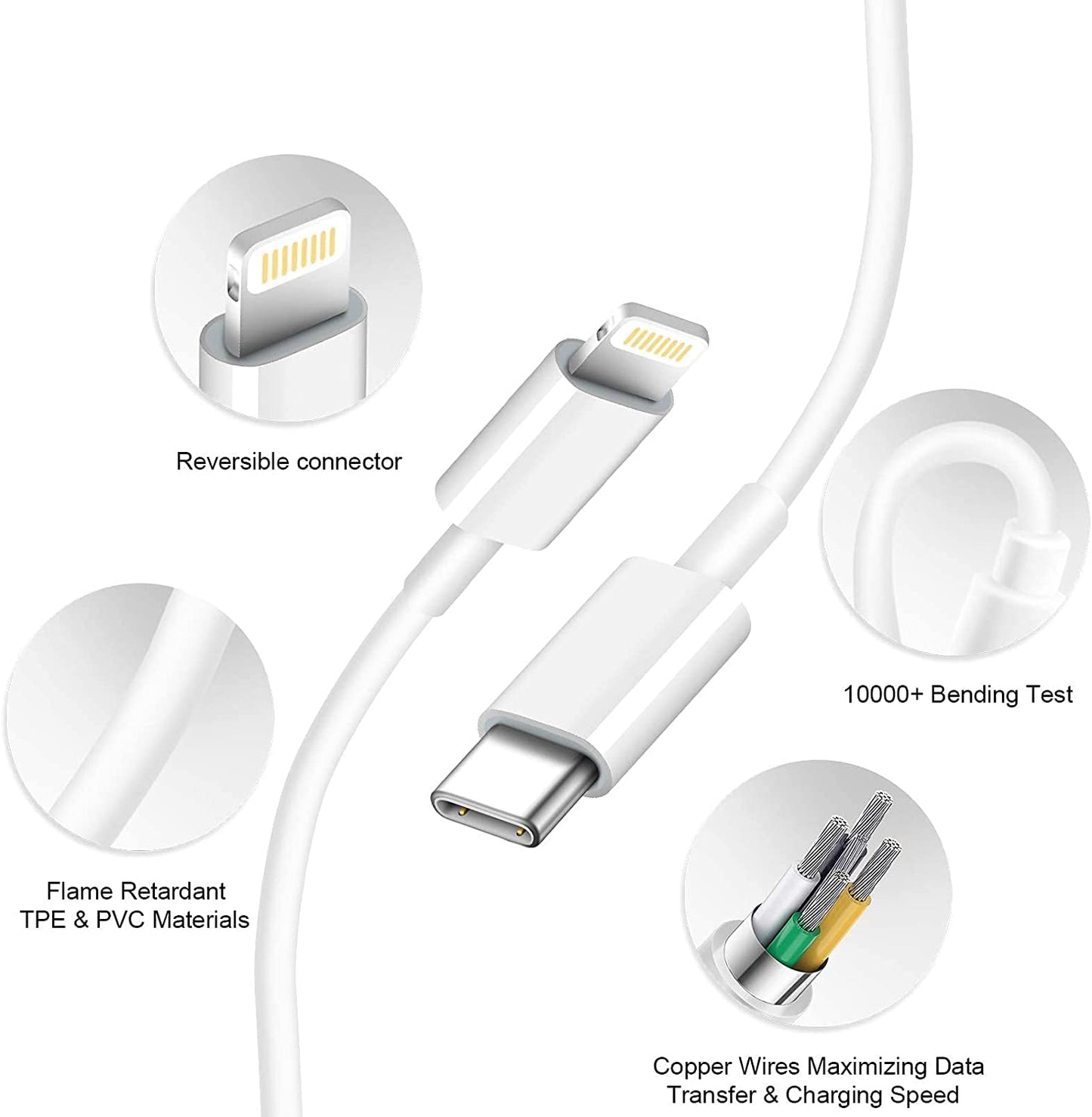 iPhone Charger Fast Charging【Apple MFi Certified】 2 Pack USB C Charger Block with 6FT USB C to Lightning Cables Compatible with iPhone 14/13/12/11 Pro Max/Xs Max/XR/AirPods Pro
