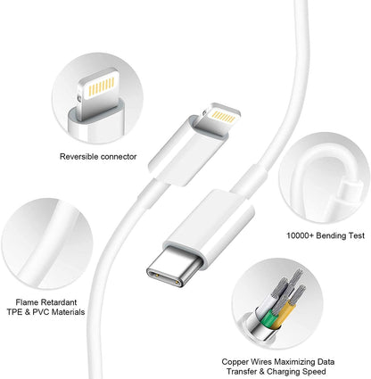 iPhone Charger Fast Charging【Apple MFi Certified】 2 Pack USB C Charger Block with 6FT USB C to Lightning Cables Compatible with iPhone 14/13/12/11 Pro Max/Xs Max/XR/AirPods Pro