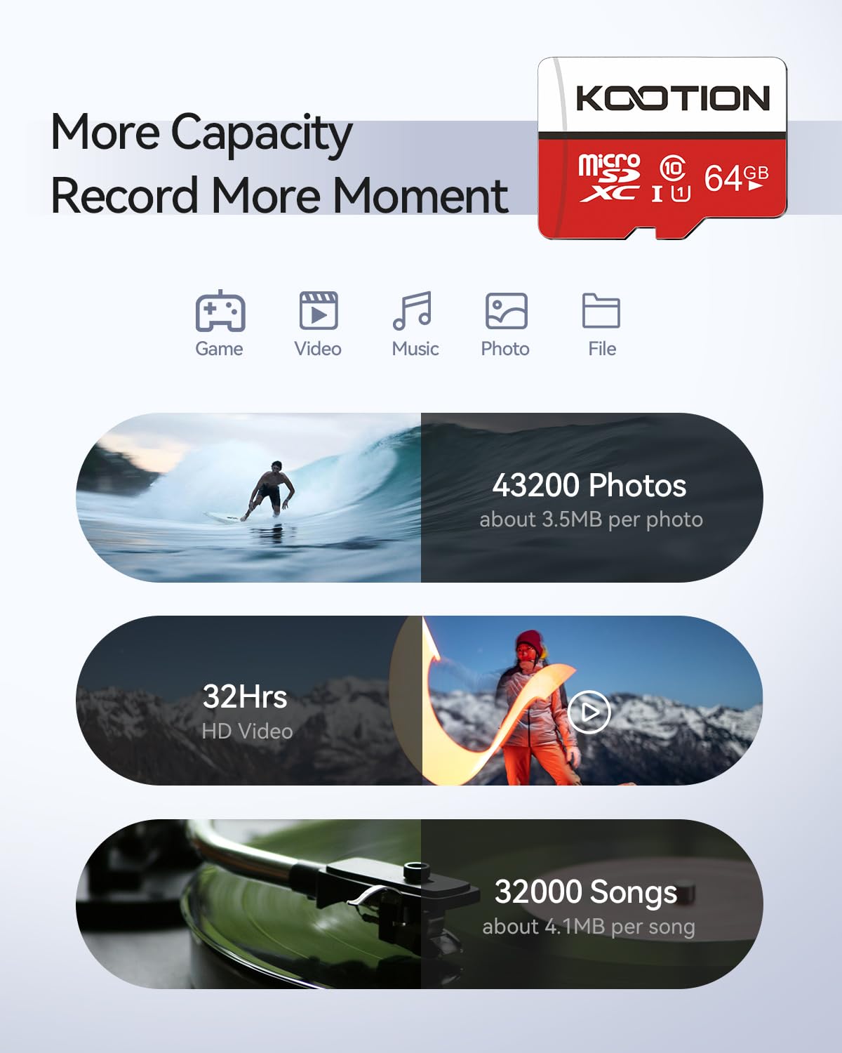 64GB Micro SD Card 2 Pack Ultra Micro SDXC Memory U1 Card Class 10 Micro SD 64GB High Speed TF Mini SD R Flash, C10, U1, 64 GB (2 Pack) - Available at All In One Marketplace Canada
