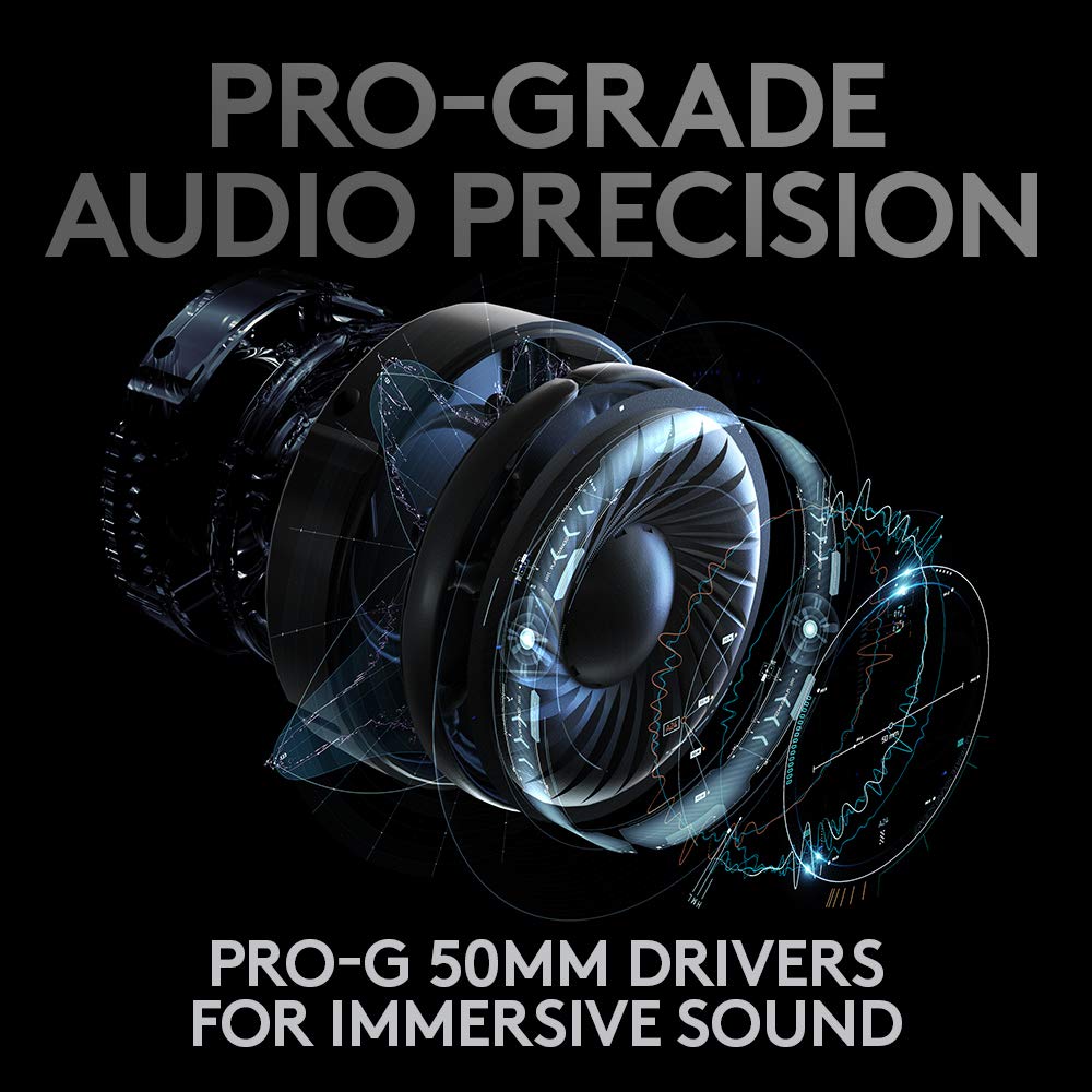 Logitech G PRO X Wireless Lightspeed Gaming Headset - Black 🍁 All In One Marketplace Canada