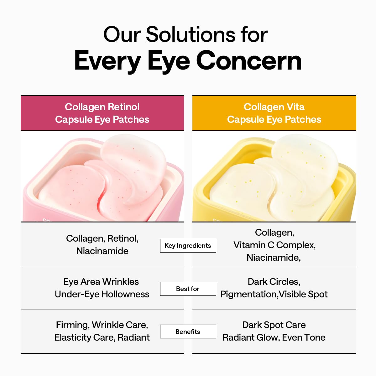 MEDIHEAL Collagen Vita Capsule Eye Patch – Korean Eye Mask for Dark Circles & Dark Spots, Vitamin C Hydrogel Under Eye Patches That Visibly Brighten, Plump & Even Skin Tone, 60 Count