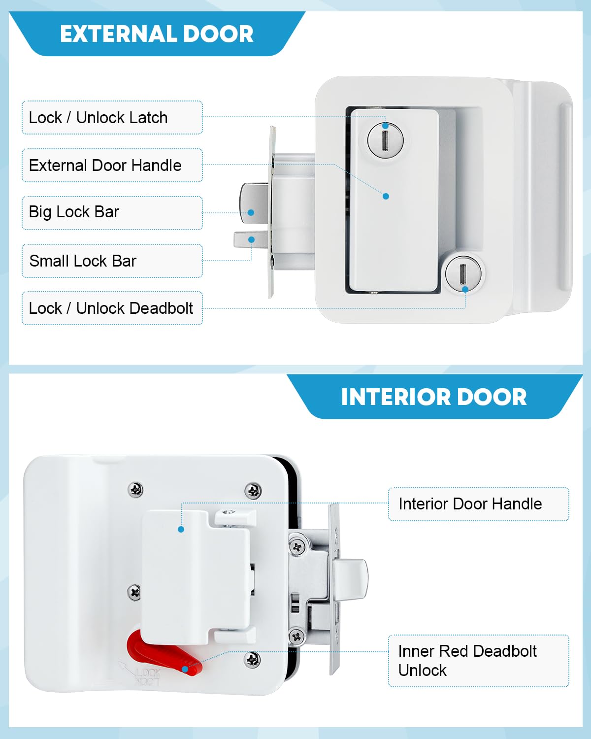 Kohree RV Entry Door Lock Latch Handle with Paddle Deadbolt, Polar White Enclosed Trailer Camper Door Latch with 4 Keys RV Door Lock Replacement -Universal Entrance Security Lock Kit 🍁 All In One Marketplace Canada