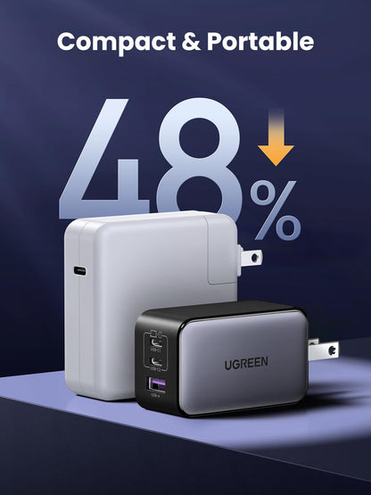 UGREEN Nexode 65W USB C Charger, 3 Port GaN Charger Foldable Tablet Charger Block Compatible with iPhone 17 Pro Max/17 Pro/iPhone Air/17, Tablet, iPad, MacBook Pro/Air, Galaxy S26 S25, Pixel 10 - Available at All In One Marketplace Canada