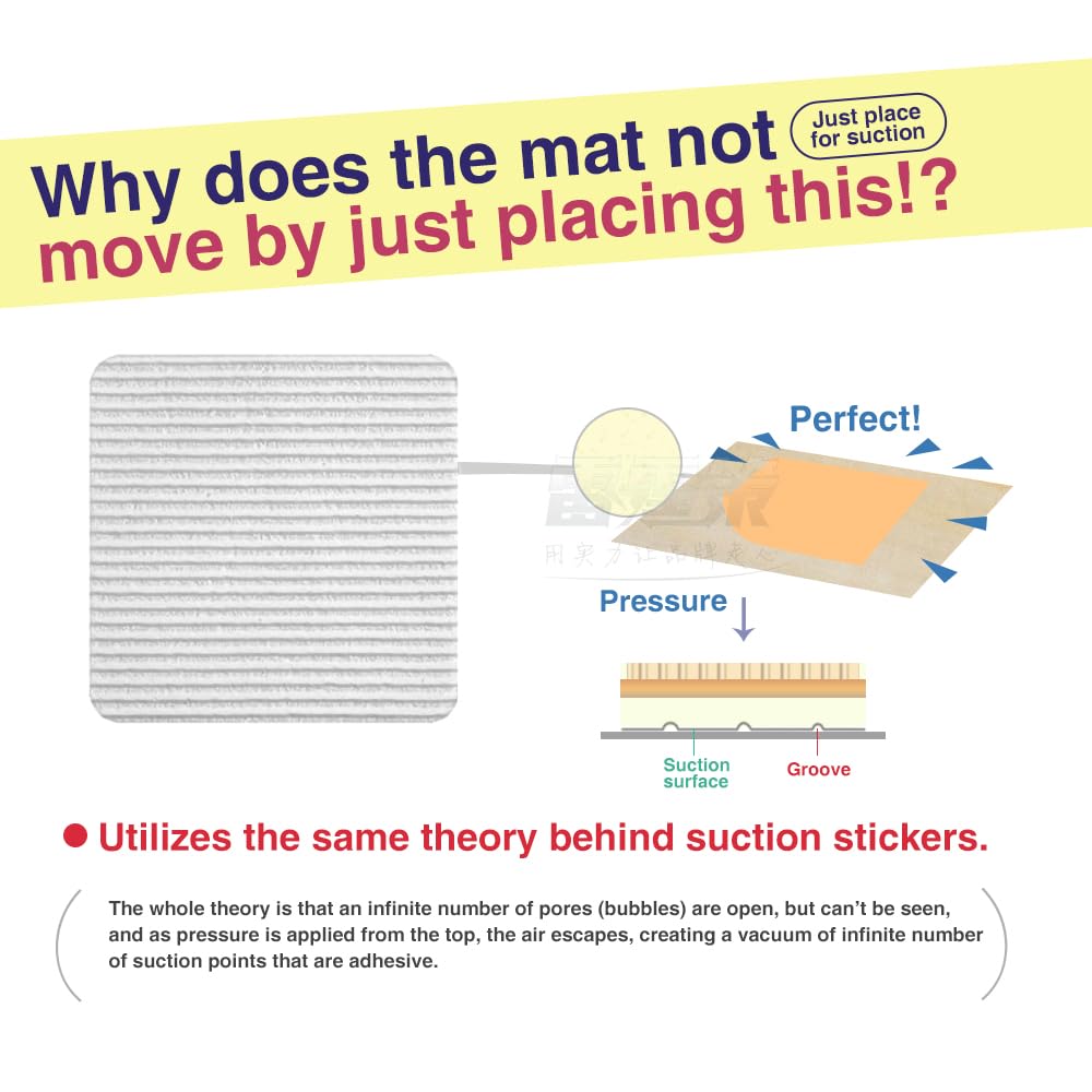 Home Techpro Rug Pad Gripper for Hardwood Floors No Damage, “Vacuum TECH” - New Materials to Non Slip Rug Pads, Under Rug Carpet Tape : Keep Your Rug in Place & Make Corner Flat
