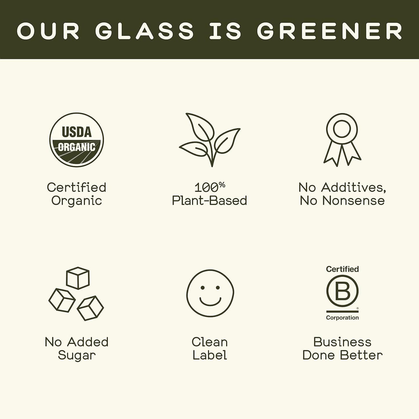 Greenhouse Juice Fiery Ginger Wellness Shot 12-Pack 60ml Glass Bottles | Organic, Vegan, Gluten-Free, Immune Support & Anti-Inflammatory