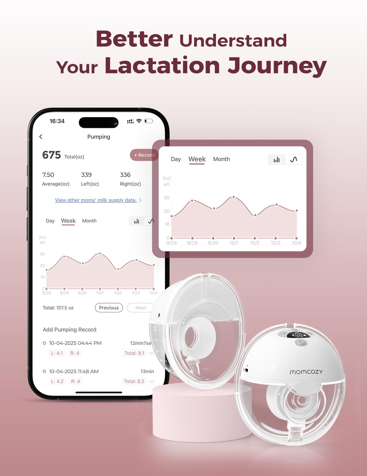 Momcozy M5 Smart App Control Hands Free Breast Pump, Double Wearable Breast Pump of Baby Mouth Double-Sealed Flange with 3 Modes & 9 Levels, Electric Pump Portable - 24mm, 2 Pack, Cozy Red