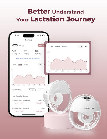 Momcozy M5 Smart App Control Hands Free Breast Pump, Double Wearable Breast Pump of Baby Mouth Double-Sealed Flange with 3 Modes & 9 Levels, Electric Pump Portable - 24mm, 2 Pack, Cozy Red