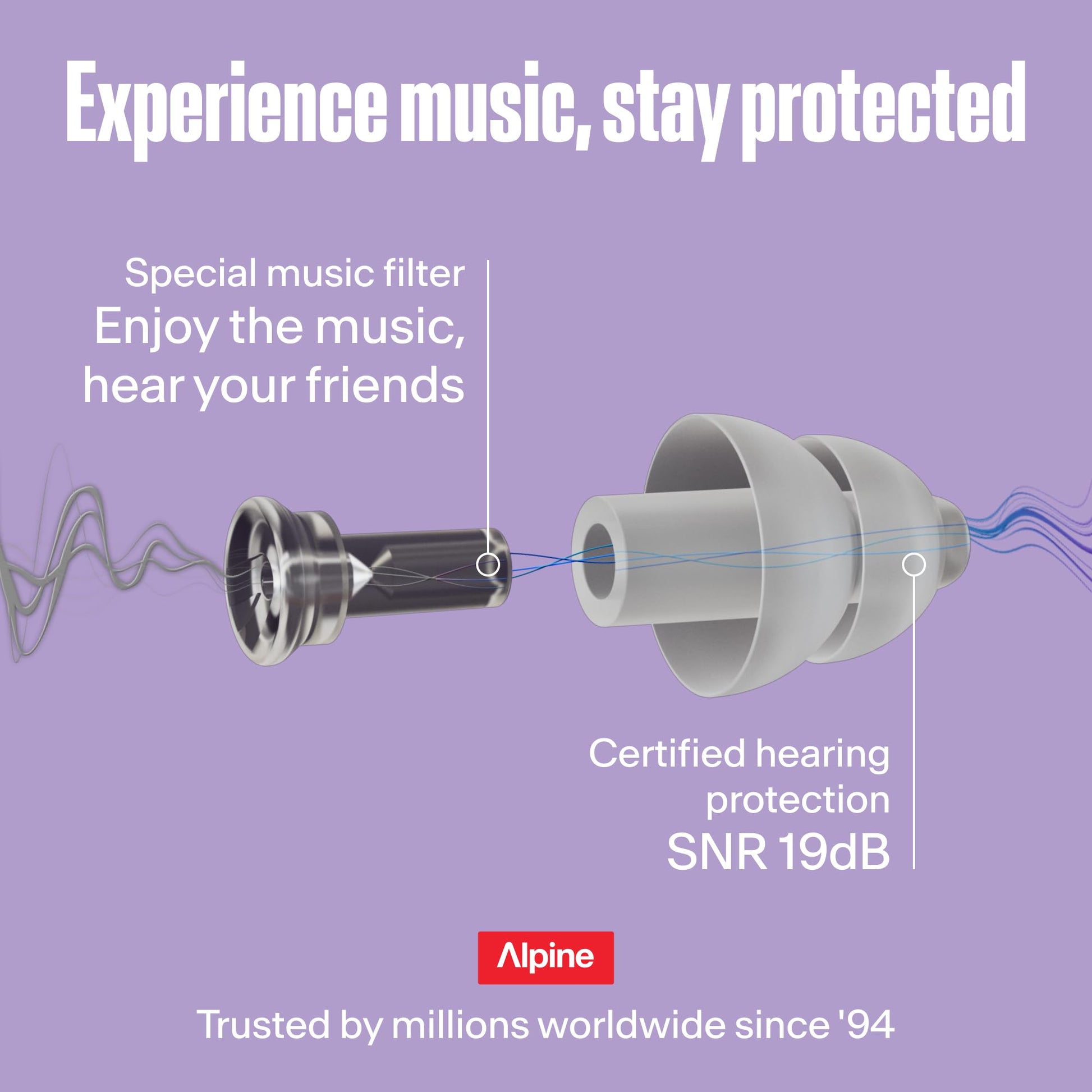 Alpine PartyPlug Concert Ear Plugs - Noise Reduction Ear Plugs for Party, Concert, Festival and Music - Reusable Earplugs (Transparent (Multisize)) Alpine