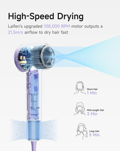 Laifen Hair Dryer SE 2, 200 Million Negative Ionic Blow Dryer with Child Mode and 108,000 RPM Brushless Motor, 1400W Powerful Fast Drying High-Speed Low Noise Hairdryer with Magnetic Attachments, HD130 - Available at All In One Marketplace Canada