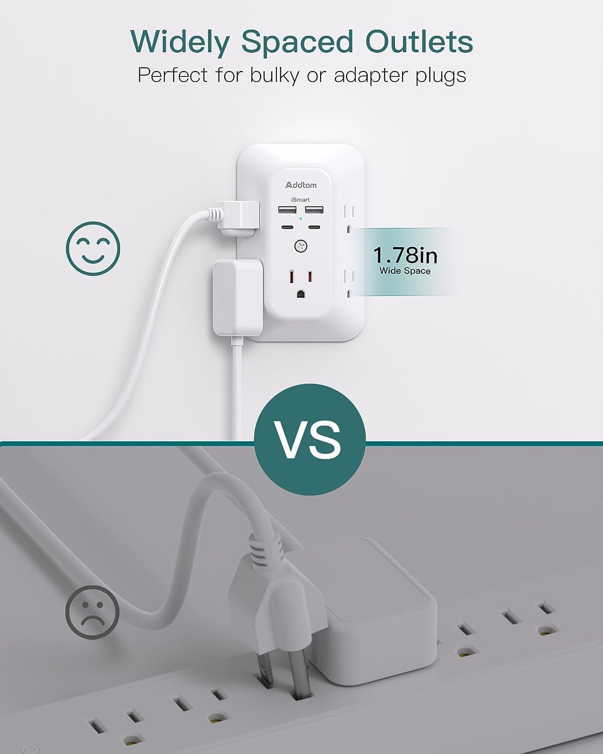Power Bar, USB Wall Charger Surge Protector 5 Outlet Extender with 4 USB Charging Ports (2 USB C), Multi Plug Outlet, 3-Sided 1800J Power Strip Outlets Splitter Wall Plug Adapter for Home Office Dorm - Available at All In One Marketplace Canada