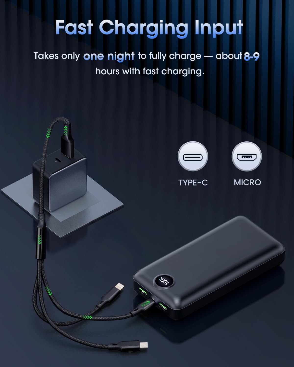 Power Bank Fast Charging 50000mAh 22.5W Portable Charger USB C Quick Charge with 3 Outputs & 2 Inputs LED Display Huge Capacity External Battery Pack for iPhone, Samsung, iPad etc