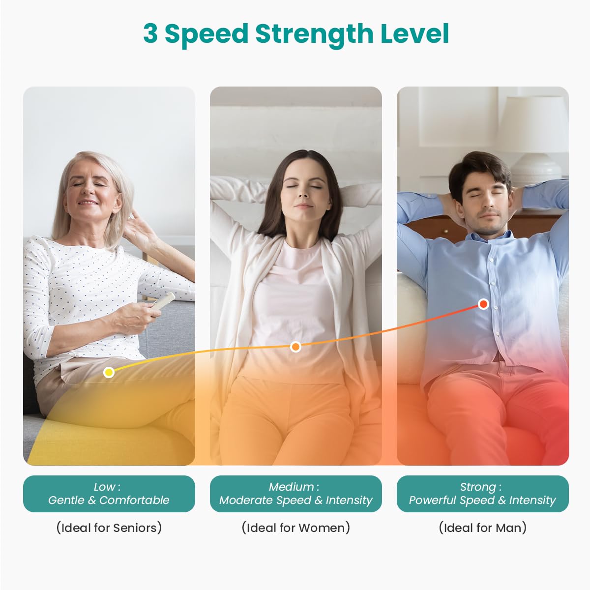 Nekteck Shiatsu Back Neck Massager,2026 Upgraded 3D Back Shoulder Kneading Massage Pillow, Deep Kneading Shoulder Massager with Heat, Waist Massage Pillow for Home Car and Office Use (NOT Cordless) - Available at All In One Marketplace Canada