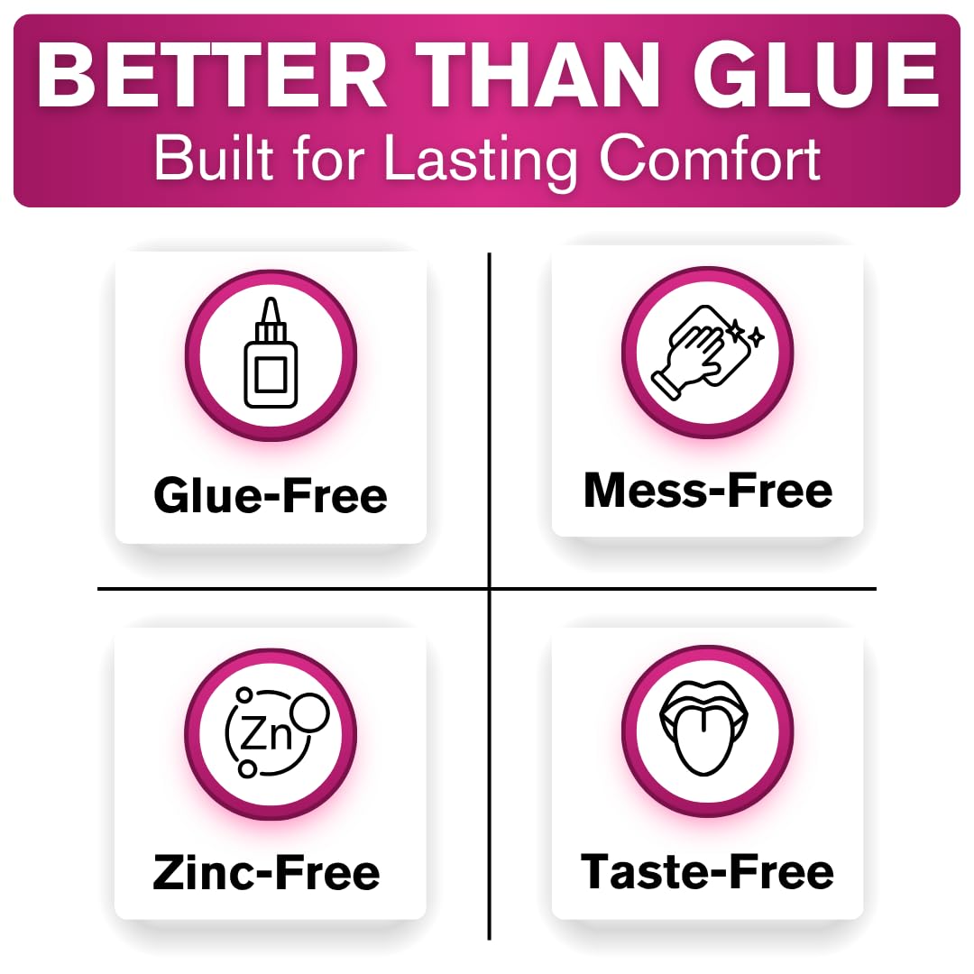 Cushion Grip Thermoplastic Denture Adhesive – Refits & Tightens Loose Dentures, Works Like a Denture Reliner for a Long-Lasting, Secure Fit, Cushions Gums, Waterproof & Zinc-Free - 1 oz - Available at All In One Marketplace Canada