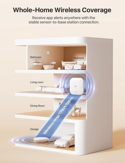 X-Sense Wi-Fi Water Leak Detector Kit, Smart Water Sensor Alarm with App Alerts and Ultra-Slim Design, Water Alarm Leak Detector for Basements, 4 Water Sensors and 1 Base Station, Model SWS0A41 - Available at All In One Marketplace Canada