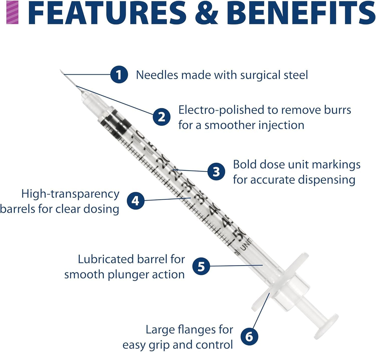 Easy Touch 28 Gauge U-100 Insulin Syringes (28G 1cc 1/2”) with 1/2” Long Needle, 1cc (100 Unit Capacity), Bold Markings for Accurate Dosing, Disposable, Box of 100 - Available at All In One Marketplace Canada