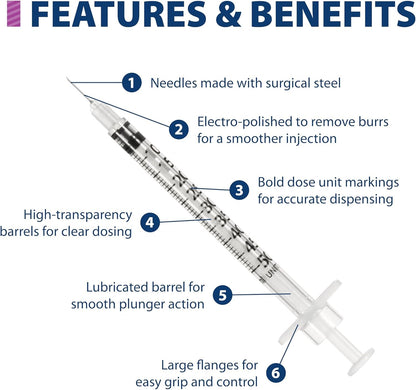 Easy Touch 28 Gauge U-100 Insulin Syringes (28G 1cc 1/2”) with 1/2” Long Needle, 1cc (100 Unit Capacity), Bold Markings for Accurate Dosing, Disposable, Box of 100 - Available at All In One Marketplace Canada