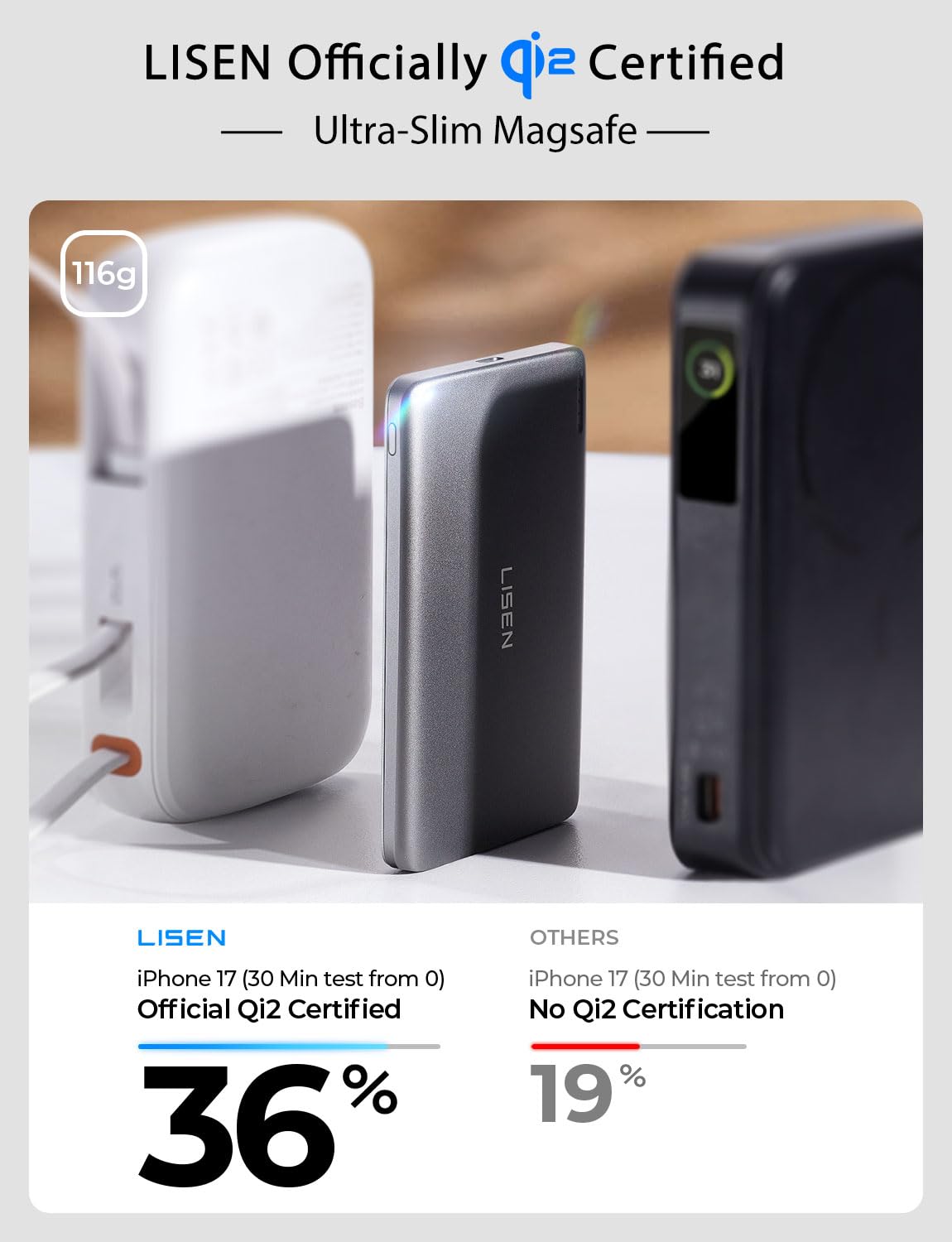 LISEN Magsafe Power Bank, [Qi2 Certified] Portable Charger for iPhone, [Ultra Slim] Magnetic Power Bank for Emergency Backup, Wireless Portable Charger for iPhone 17/16/15(Elephant Gray,5000mAh) - Available at All In One Marketplace Canada