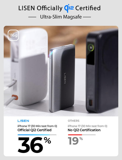 LISEN Magsafe Power Bank, [Qi2 Certified] Portable Charger for iPhone, [Ultra Slim] Magnetic Power Bank for Emergency Backup, Wireless Portable Charger for iPhone 17/16/15(Elephant Gray,5000mAh) - Available at All In One Marketplace Canada