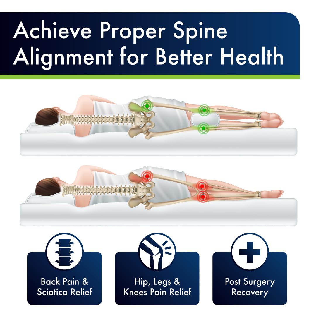 Sports Medica Doctor Developed Ergonomic Knee Pillow for Side Sleepers - eHandbook Included - Memory Foam Spine Alignment Leg Pillow for Sleeping on Side - Hip & Leg Elevation Pillow - Available at All In One Marketplace Canada