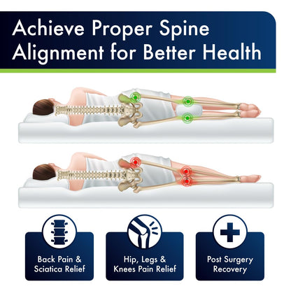 Sports Medica Doctor Developed Ergonomic Knee Pillow for Side Sleepers - eHandbook Included - Memory Foam Spine Alignment Leg Pillow for Sleeping on Side - Hip & Leg Elevation Pillow - Available at All In One Marketplace Canada