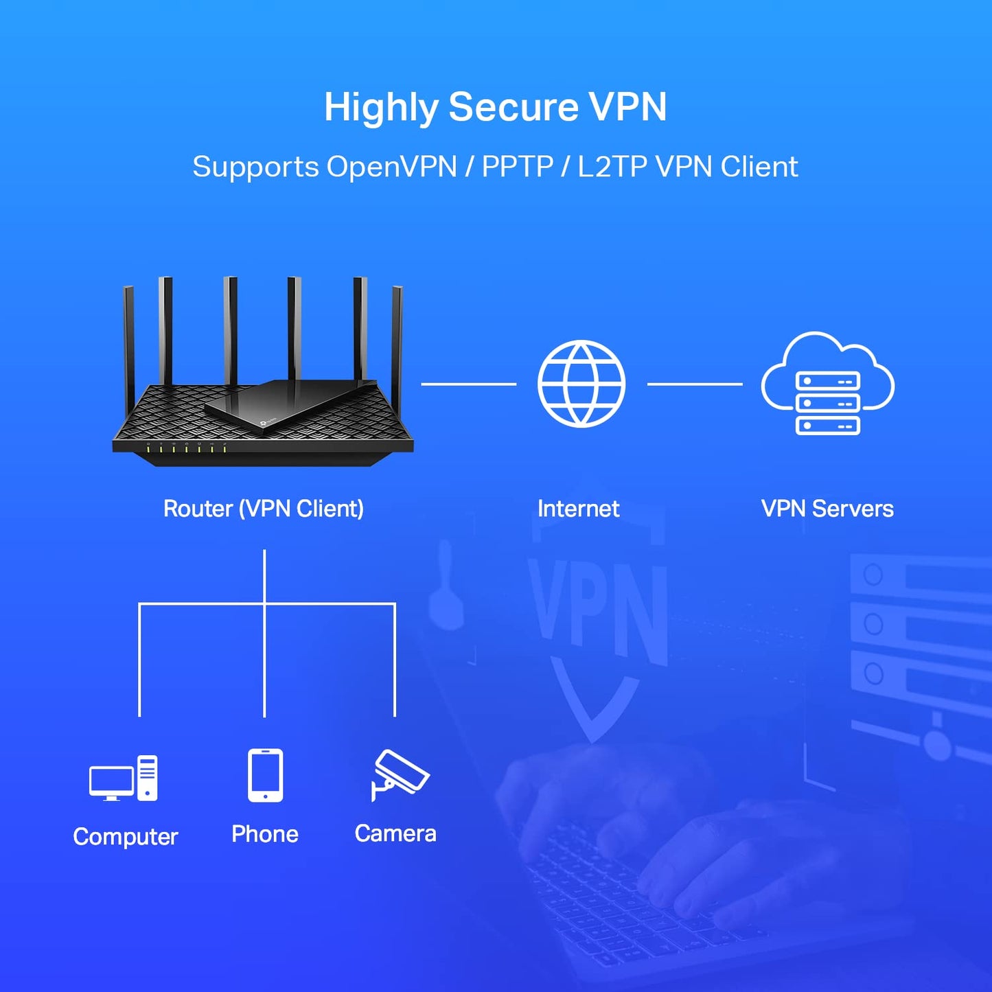 TP-Link AX5400 WiFi 6 Router (Archer AX73) - Dual Band Gigabit Wireless Internet Router, High-Speed AX Router for Streaming, Long Range Coverage TP-Link