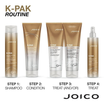 Joico K-Pak Reconstructing Shampoo, to Repair Damage, Cleansing and Conditioning, Detangles, Moisturize with Keratin, Sulfate Free Joico