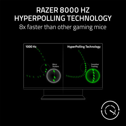 Razer DeathAdder V3 Wired Gaming Mouse, 8Khz, 59g, Black 🍁 All In One Marketplace Canada