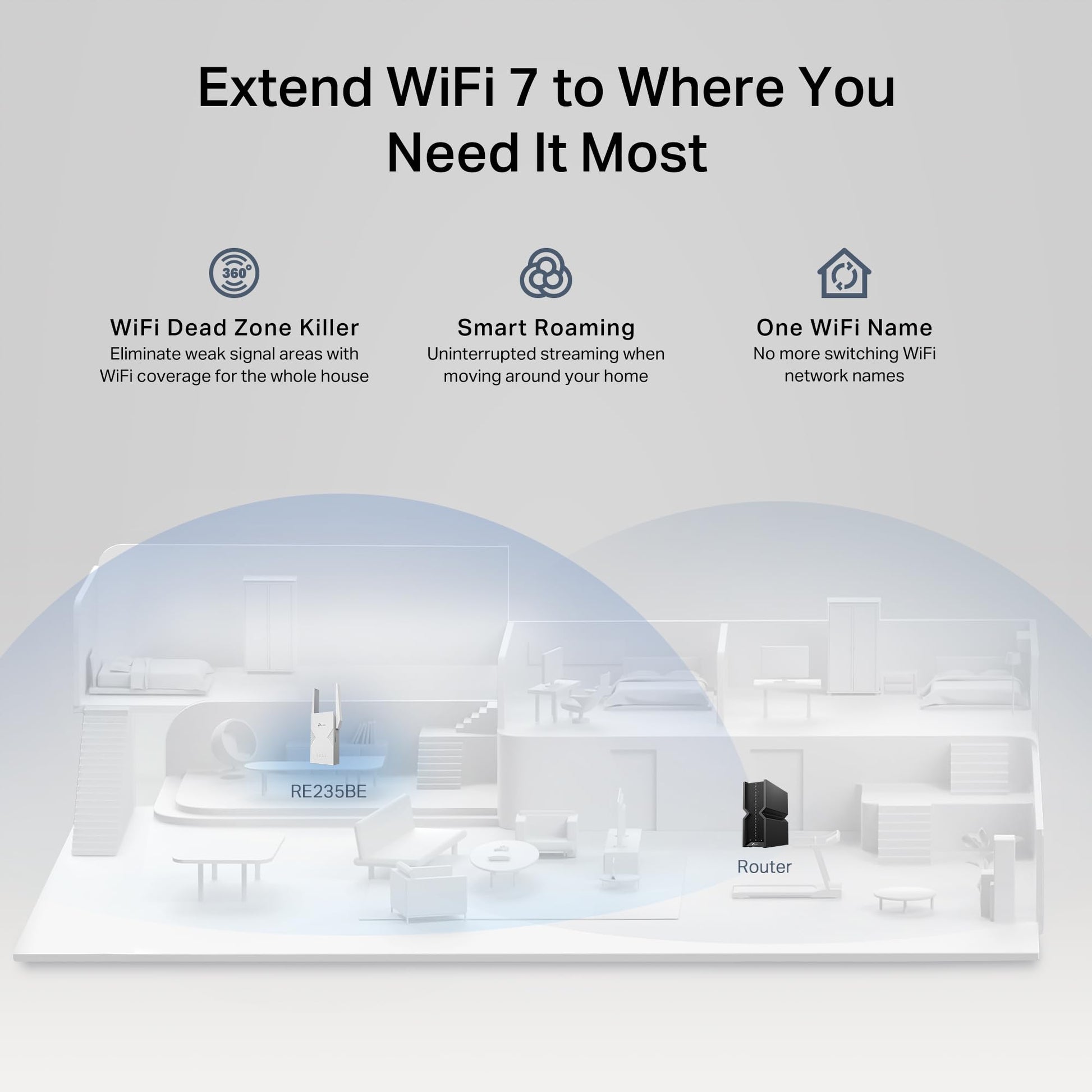TP-Link BE3600 WiFi 7 Range Extender (RE235BE), Dual Band Signal Booster for Home, up to 3.6 Gbps, 2.5G Ethernet Port, EasyMesh/OneMesh Support, Access Point Mode, Compatible with All WiFi Routers TP-Link