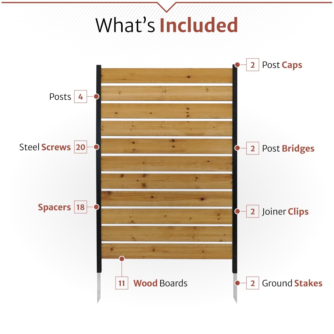 5ft H x 3.2ft W (1 Panel) No Dig Enclo Concord Cedar Wood Privacy Screen, Great to Hide Trash Cans, Decorative Patio Privacy Screen, Outdoor Fence, Air Conditioner Fence, EC18022 Enclo Privacy Screens