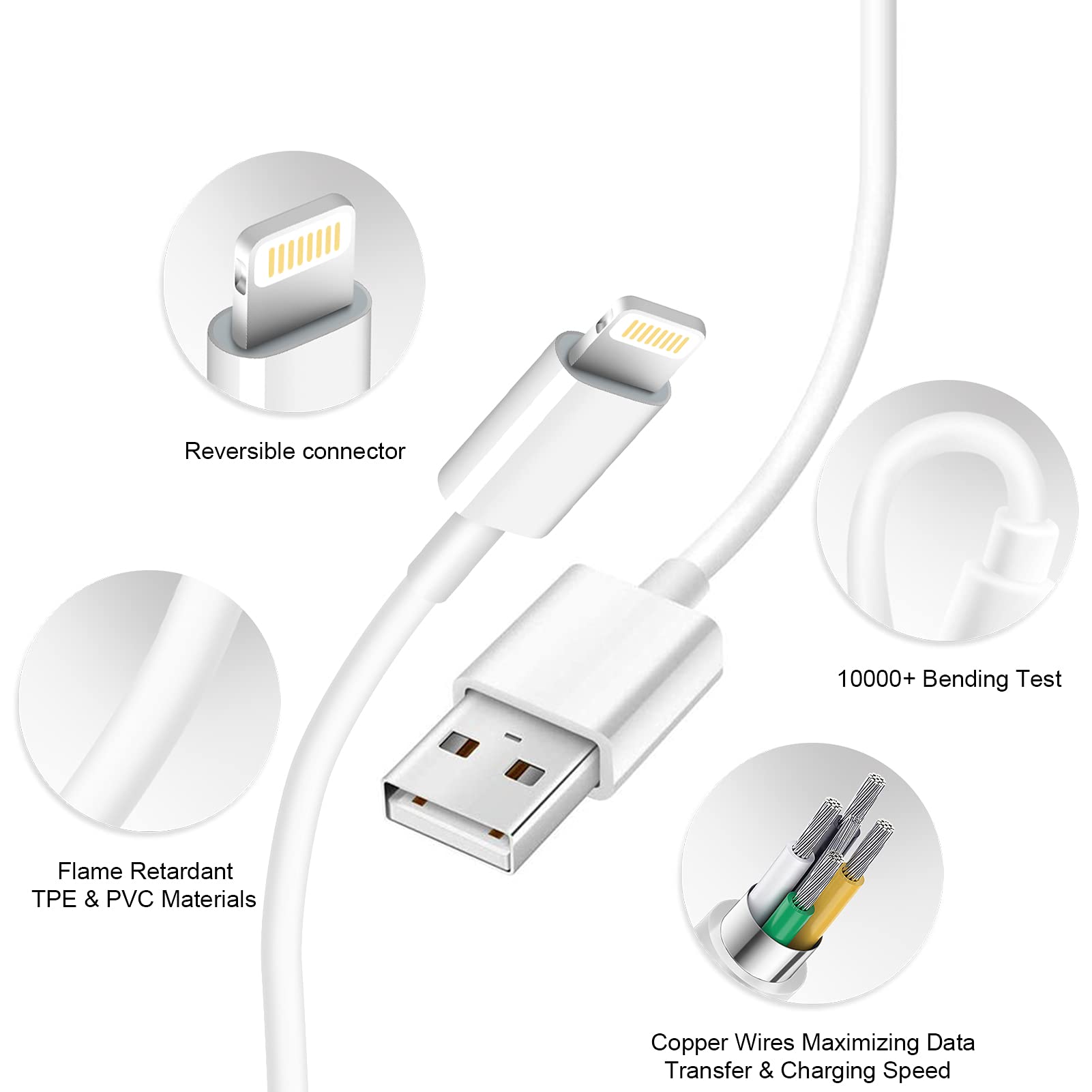 iPhone Charger Fast Charging [Apple MFi Certified] 3 Pack USB A Charger Block with 6ft USB A to Lightning Cable Compatible with iPhone 14 13/12/11/XS/XR/X 8 7/iPad - Available at All In One Marketplace Canada