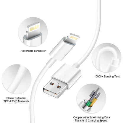 iPhone Charger Fast Charging [Apple MFi Certified] 3 Pack USB A Charger Block with 6ft USB A to Lightning Cable Compatible with iPhone 14 13/12/11/XS/XR/X 8 7/iPad - Available at All In One Marketplace Canada