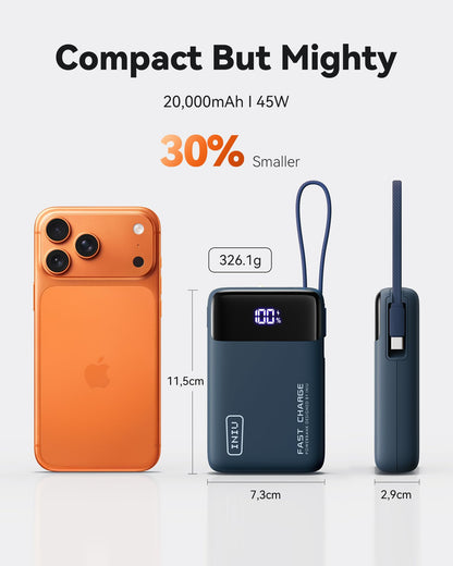 INIU 20000mAh Power Bank, Smaller 45W Fast Charging Travel Portable Charger