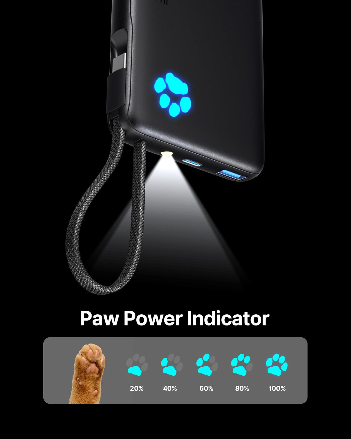 INIU 45W Fast Charging Tablet Power Bank, Smaller 10000mAh Portable Charger