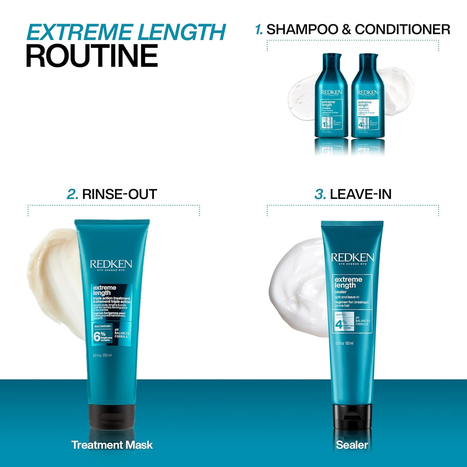 Redken Extreme Length Shampoo, 1000mL Redken