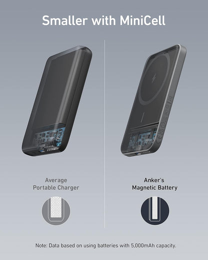 Anker Magnetic Portable Charger, 5,000 mAh Wireless Portable Charger with USB-C Cable, Battery Pack Only Compatible with Phone 15/15 Pro/15 Pro Max, iPhone 14/13/12 Series - Available at All In One Marketplace Canada