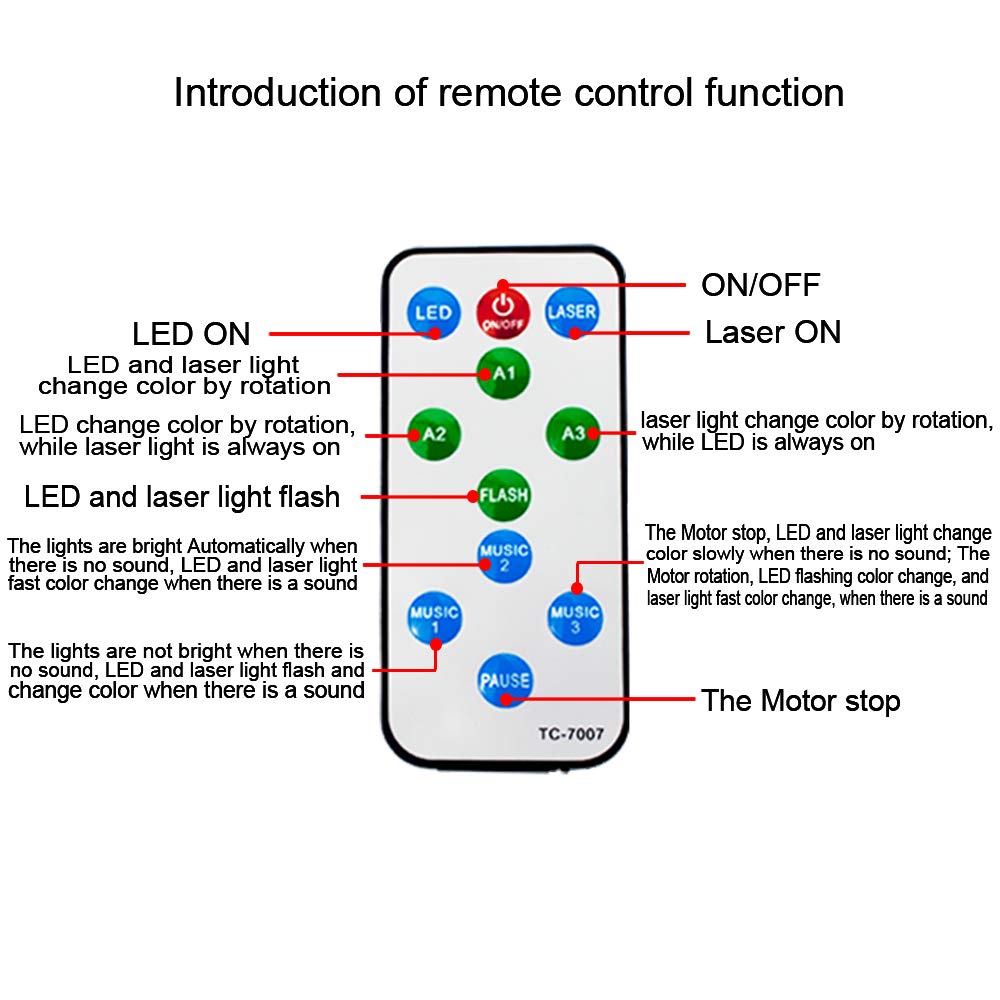 Party Lights, Disco Ball Lights,Dj Disco Lights,Rave Lights Stage Light Strobe Lights Laser Lights Sound Activated with Remote Control for Xmas Club Bar Parties Holiday Dance Christmas Birthdy 🍁 All In One Marketplace Canada
