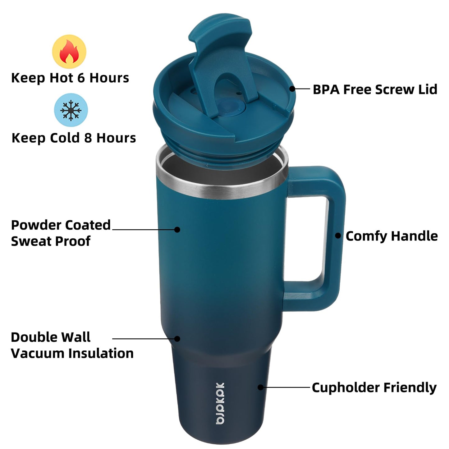 BJPKPK 40 oz Insulated Tumbler with Handle & Straw, Stainless Steel 🍁 All In One Marketplace Canada