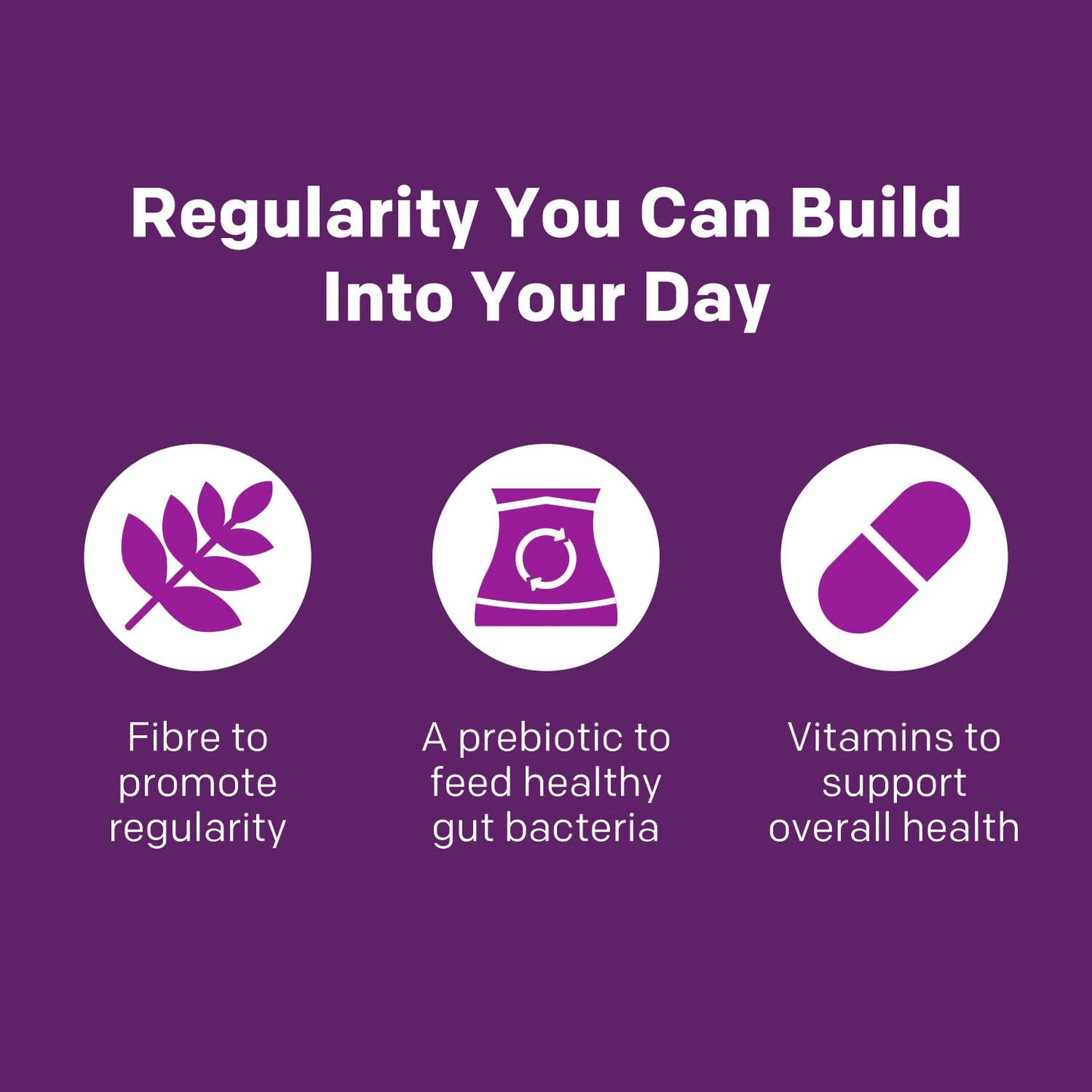 RestoraLAX RestoraFIBRE+ 6 in 1 Daily Prebiotic Fibre Supplement Gummies for Adults, Supports Health Benefits, including Regularity, Gentle Constipation Relief & Healthy Immune Function with Naturally Sourced Inulin (115 ea) - Available at All In One Marketplace Canada