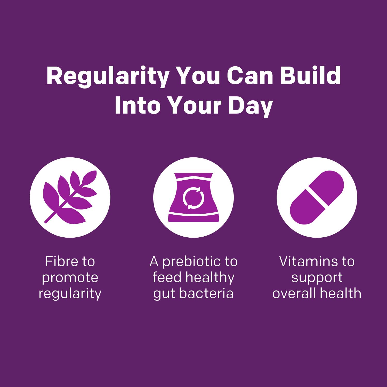 RestoraLAX RestoraFIBRE+ 6 in 1 Daily Prebiotic Fibre Supplement Gummies for Adults, Supports Health Benefits, including Regularity, Gentle Constipation Relief & Healthy Immune Function with Naturally Sourced Inulin (115 ea) - Available at All In One Marketplace Canada