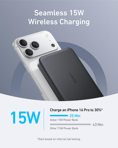Anker MagGo Power Bank, Ultra-Slim 10,000mAh Magnetic Battery Pack, Qi2 Certified 15W Ultra-Fast MagSafe Compatible Portable Charger, Ergonomic Design, for iPhone17/16/15/14 Series, and More - Available at All In One Marketplace Canada