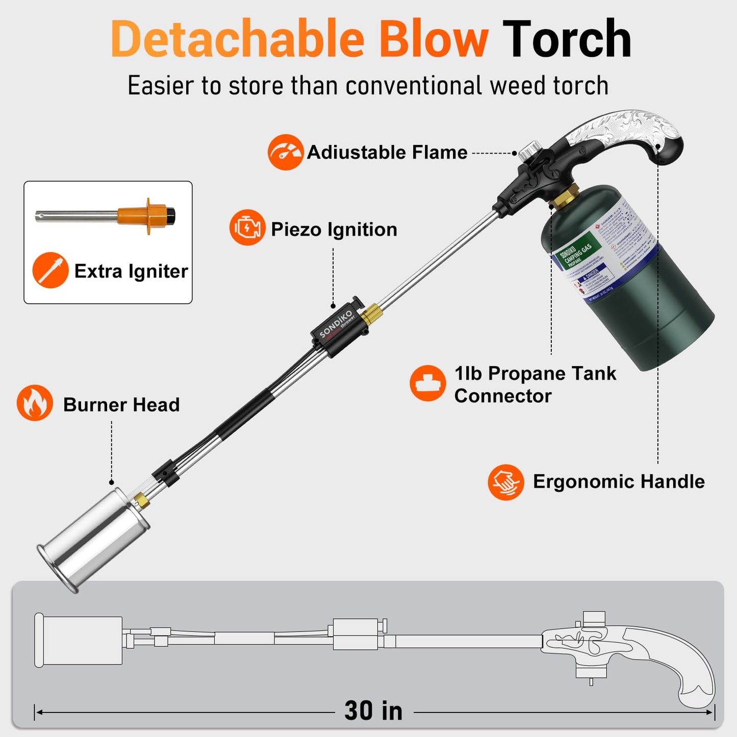 Sondiko Propane Torch Weed Burner, Ideal Weed Torch, Gas Welding Equipment, Heavy Duty Blow Torch with Turbo Trigger for Garden Stumps Wood Snow and Roofing