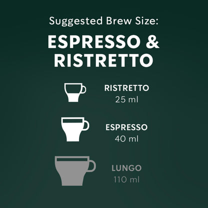 STARBUCKS by Nespresso Espresso Roast Coffee Capsules, For Original Line, 5 Boxes, 275 g - Available at All In One Marketplace Canada