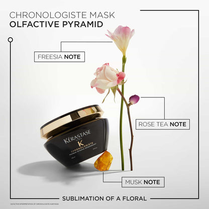 Kérastase Chronologiste Intense Régénérant Hair Mask, 200 mL