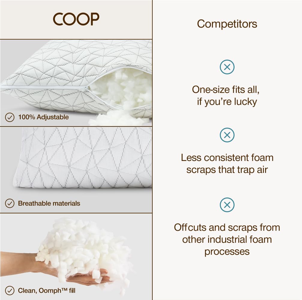 Coop Home Goods Original Adjustable Pillow, Queen Size Bed Pillows for Sleeping, Cross Cut Memory Foam Pillows - Medium Firm Back, Stomach and Side Sleeper Pillow, CertiPUR-US/GREENGUARD Gold - Available at All In One Marketplace Canada