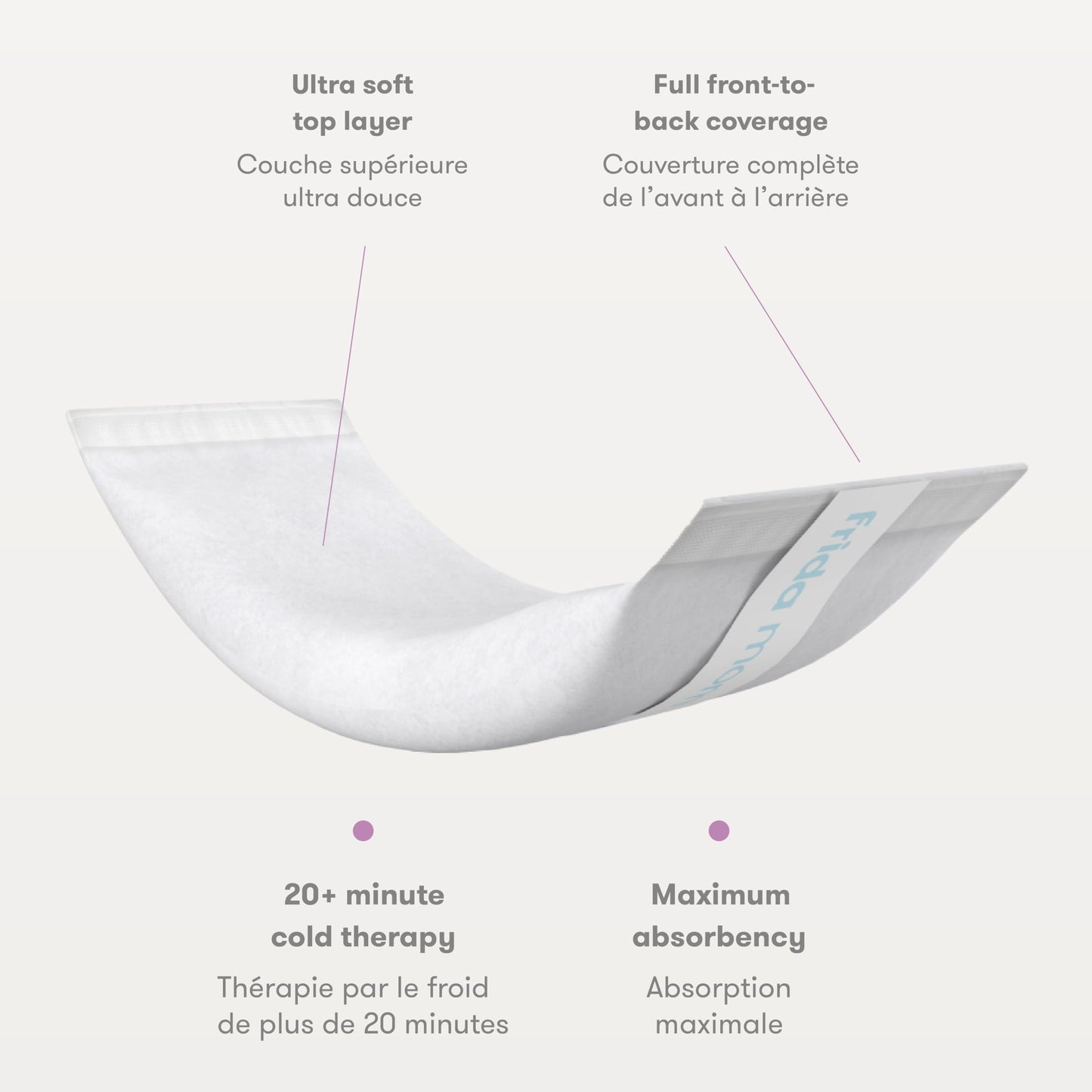 Frida Mom 2-in-1 Postpartum Pads, Absorbent Perineal Ice Maxi Pads, Instant Cold Therapy Packs and Maternity Pad in One, 8ct - Available at All In One Marketplace Canada