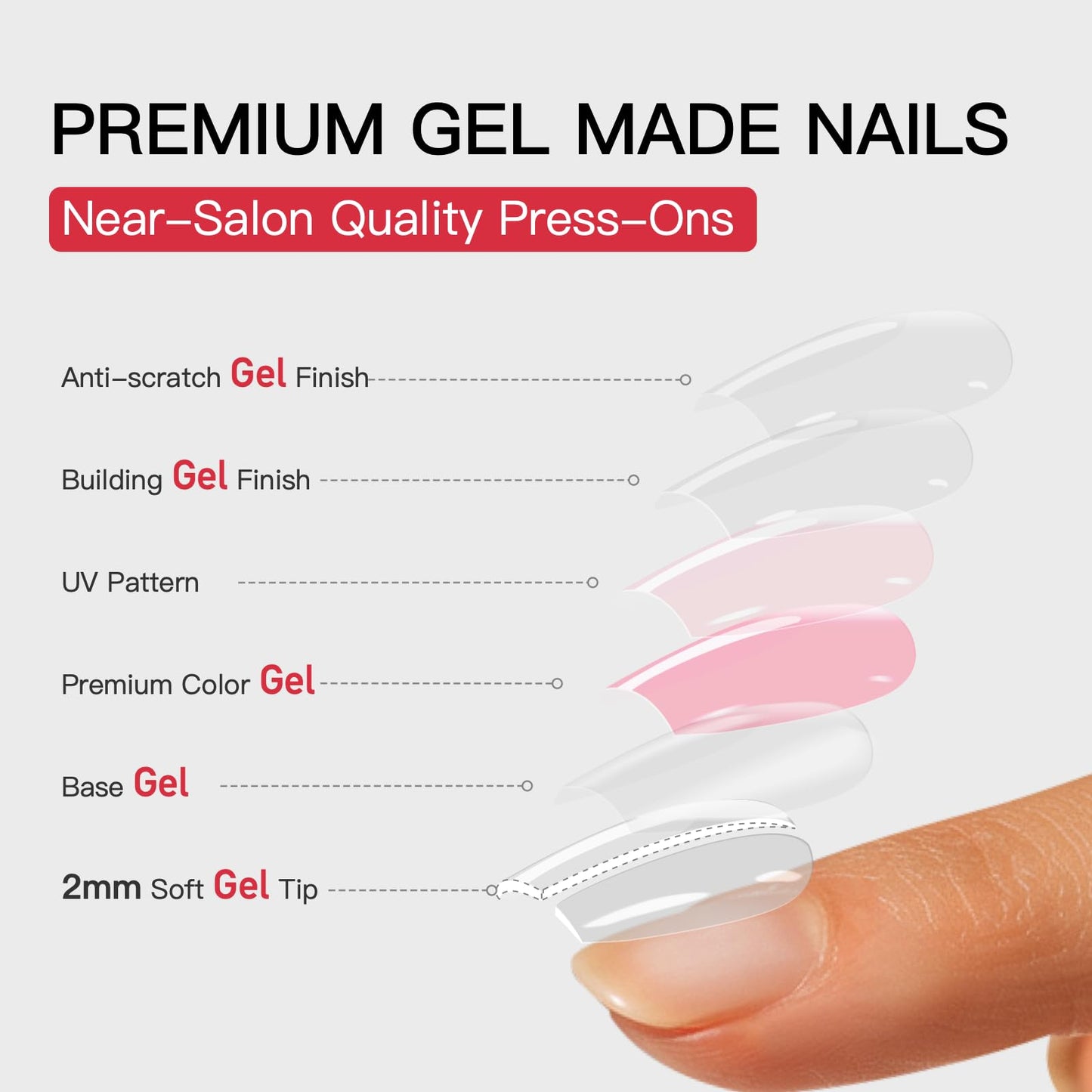 CurvLife Soft Gel Extra Short Press on Nails, 30Pcs Honey Peach Pink Oval Acrylic Fake Nails with Design Full Cover for Women Reusable Square Press on Nail Kit with Nail Glue Adhesive Tabs