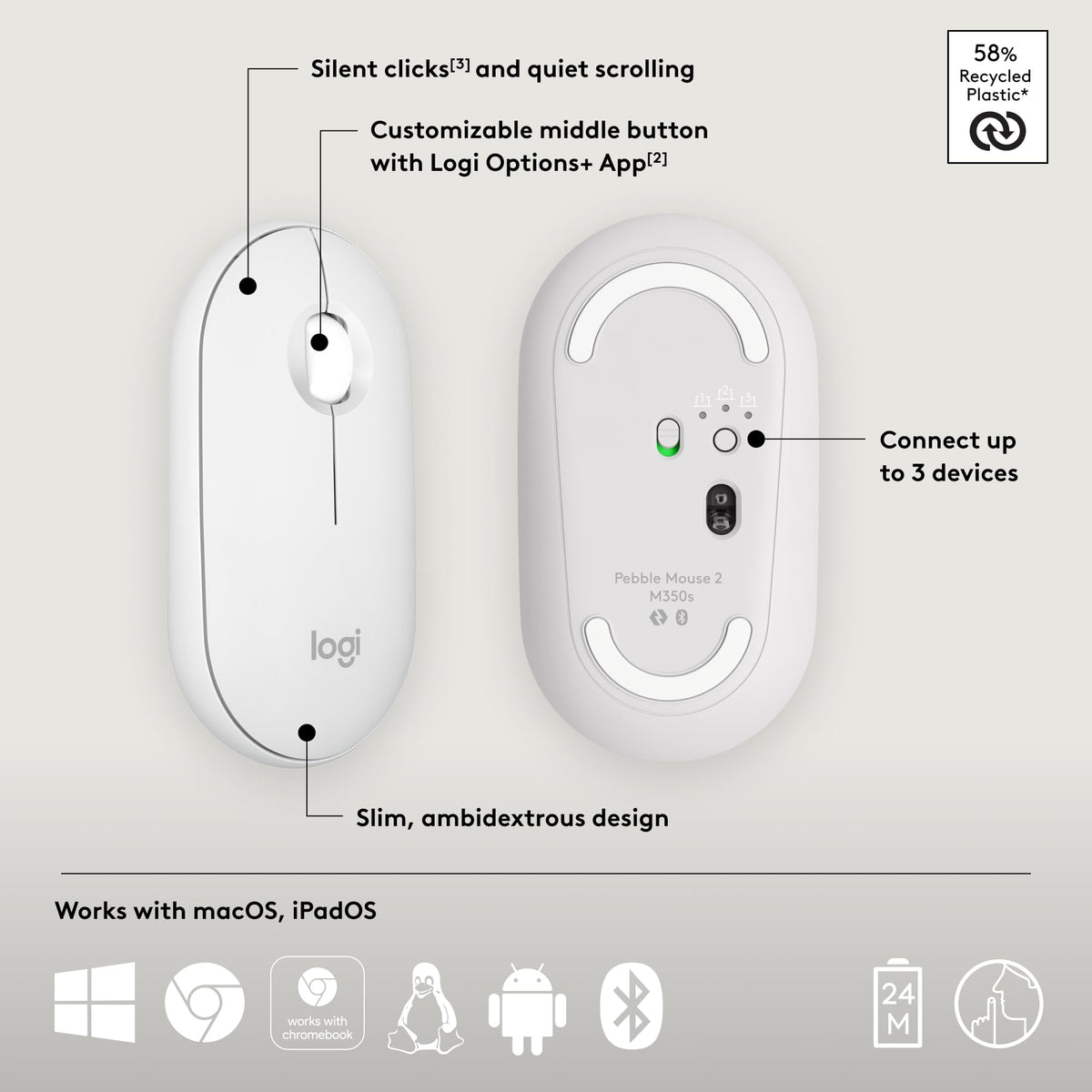 Logitech M350s Pebble 2 Bluetooth Wireless Mouse - Tonal White