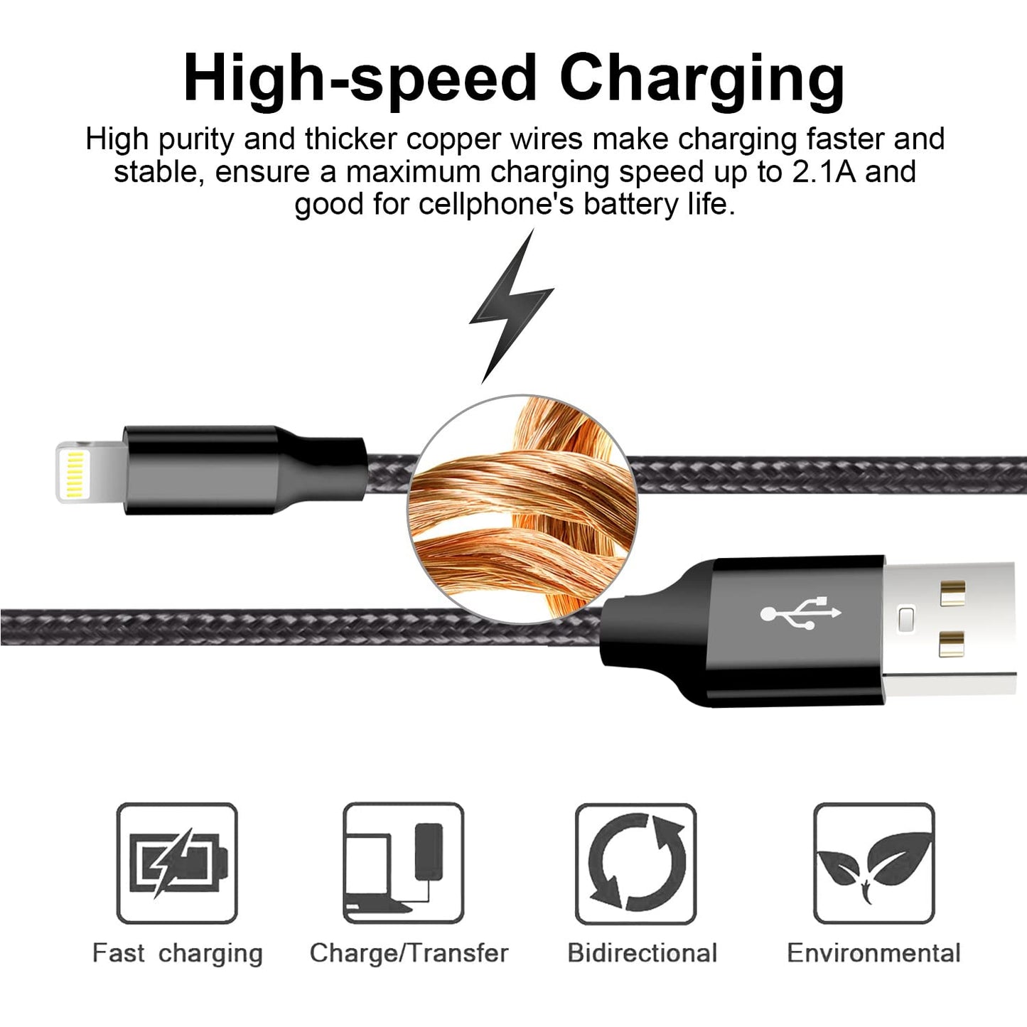 CUGUNU iPhone Charger, 5 Pack 3/3/6/6/10FT Apple MFi Certified USB Lightning Cable Nylon Braided Fast Charging Cord Compatible for iPhone 14/13/12/11/X/Max/8/7/6/5/SE/Plus/iPad - Black - Available at All In One Marketplace Canada